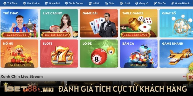 Đánh giá tích cực thực tế từ khách hàng