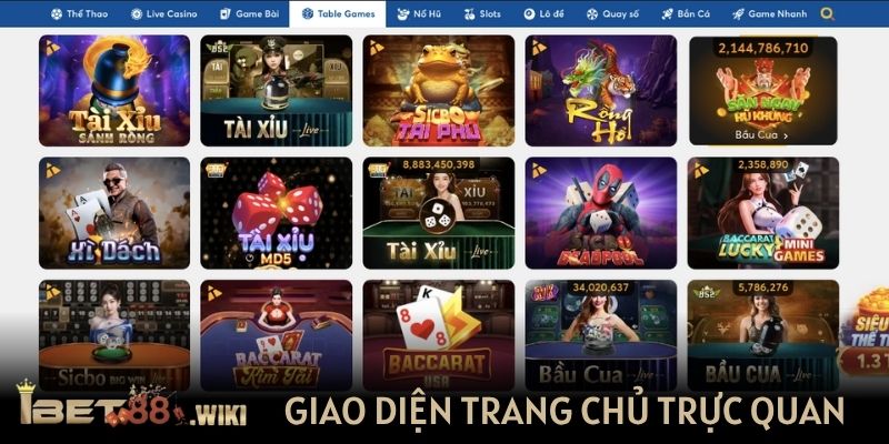 Giao diện trang chủ trực quan