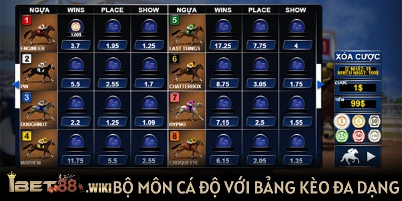 Bộ môn cá độ với bảng kèo cực kỳ đa dạng