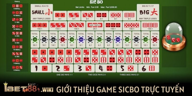 Giới thiệu trò chơi Sicbo trực tuyến tại nhà cái chất lượng