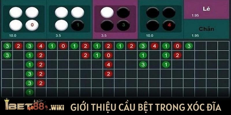 Giới thiệu về cầu bệt trong Xóc đĩa trực tuyến