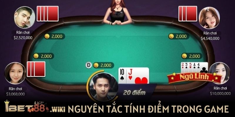 Nguyên tắc tính điểm vận dụng trong game