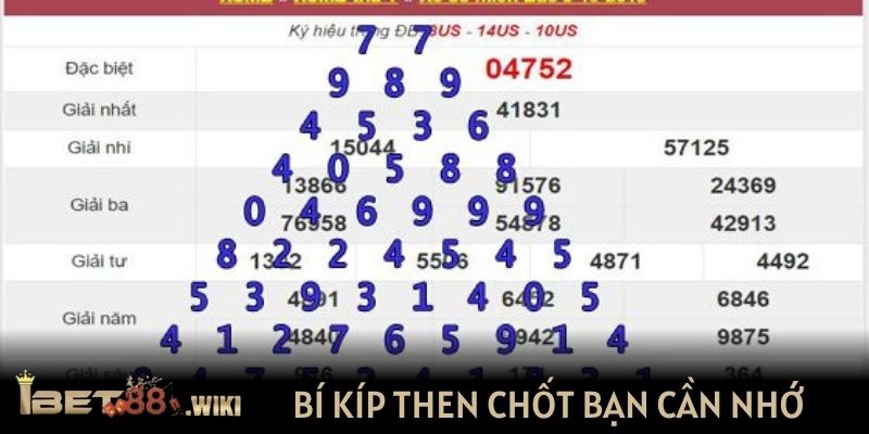 Bí kíp then chốt bạn cần nhớ