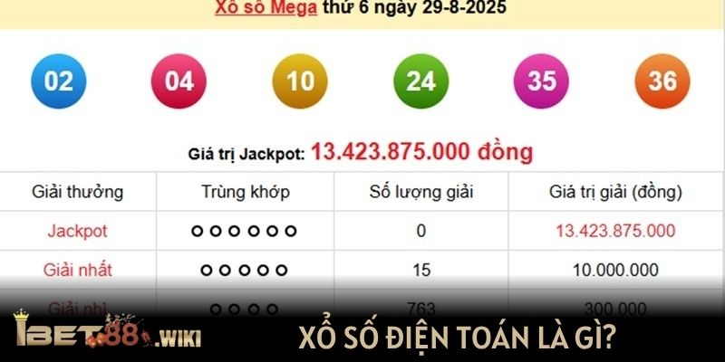 Xổ số điện toán là gì?